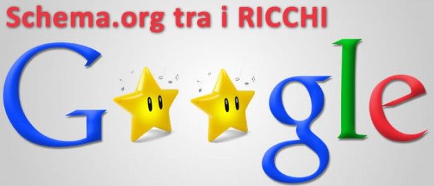 Google Rich Snippet Schema